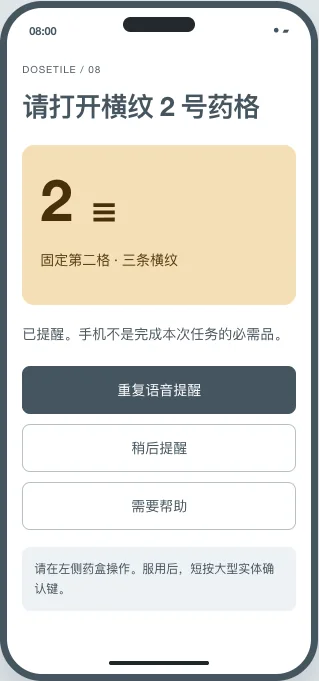 当前提醒原型页面
