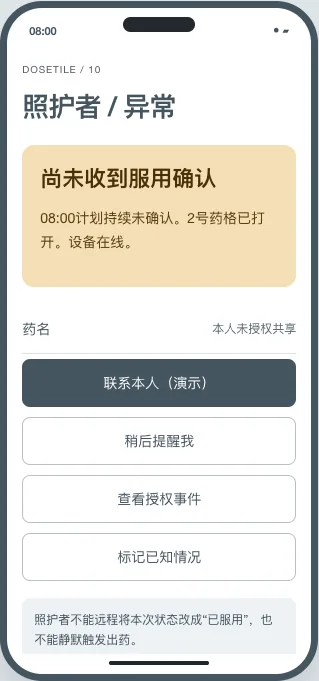 照护者异常原型页面