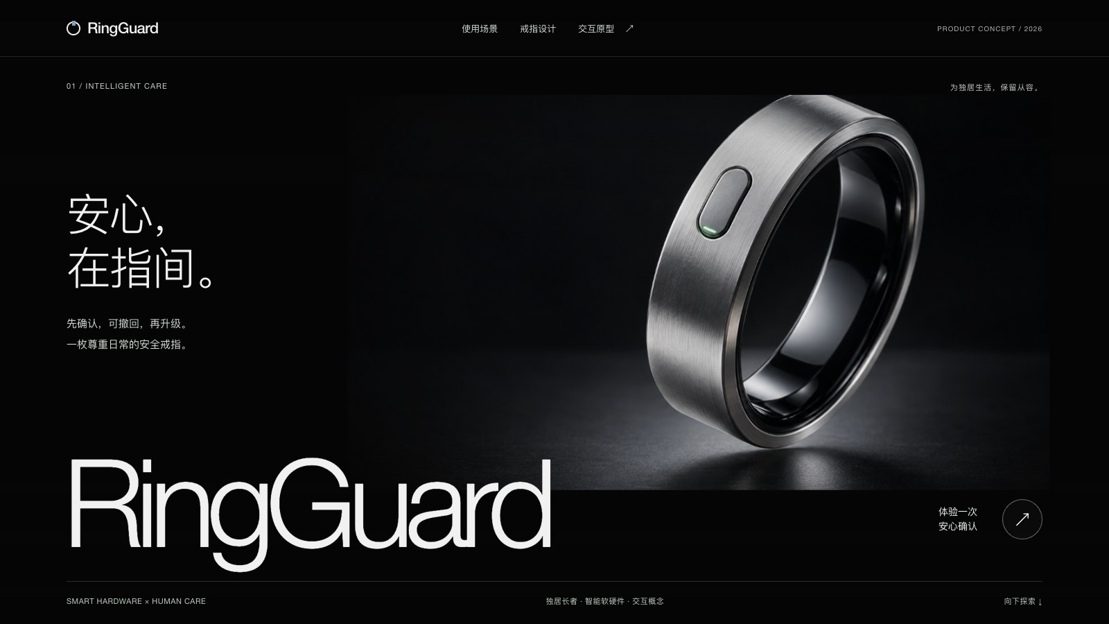 RingGuard 项目封面